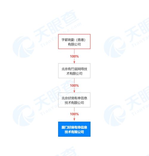 無標題
